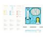 Frida Baby Baby Grooming Kit