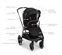 Nuna TRIV<sup>&trade;</sup> LX Stroller
