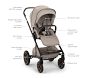 Nuna MIXX<sup>&trade;</sup> Next + PIPA<sup>&trade;</sup> aire RX Travel System