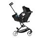 Cybex Libelle Stroller