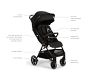 Nuna TRVL<sup>&trade;</sup> LX Stroller