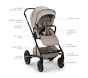 Nuna MIXX<sup>&trade;</sup> Next + PIPA<sup>&trade;</sup> RX Travel System