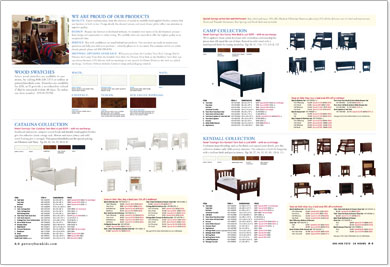 Beds & Sets Furniture Facts