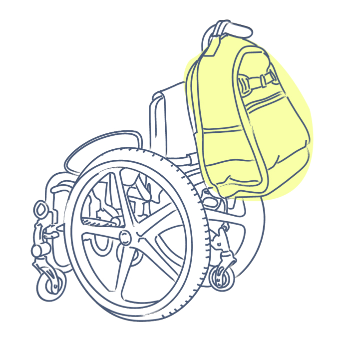 Depicts how the same Pottery Barn Kids Mackenzie Adaptive Backpack can be attached to all the most common children's assistive devices; in this case, a wheelchair