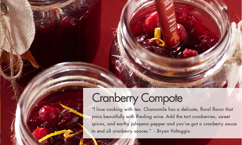 Cranberry Compote