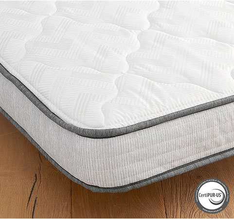 Beautyrest&reg; Trundle