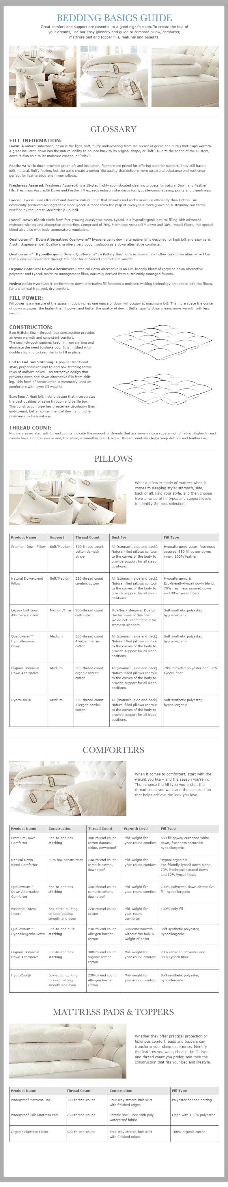 Bed Basics