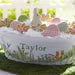 Easter Basket Sugar Cookies