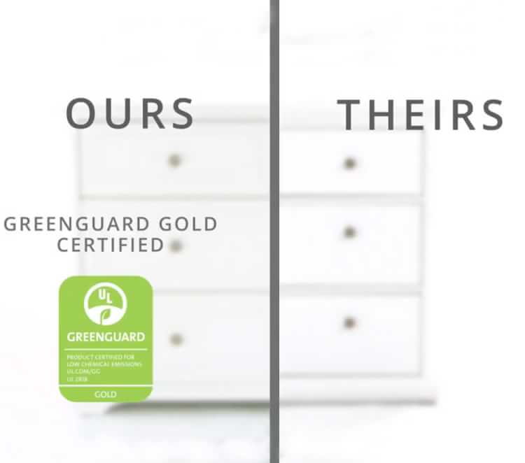 greenguard gold certified dresser