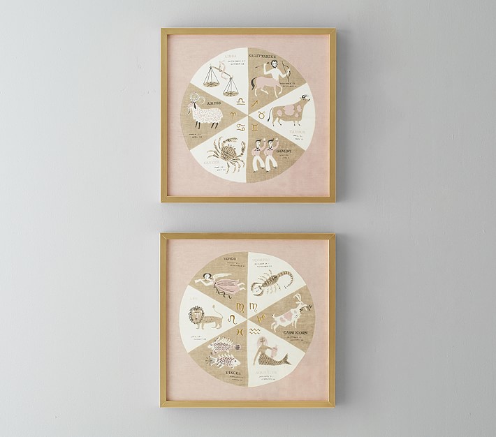 astrology framed art