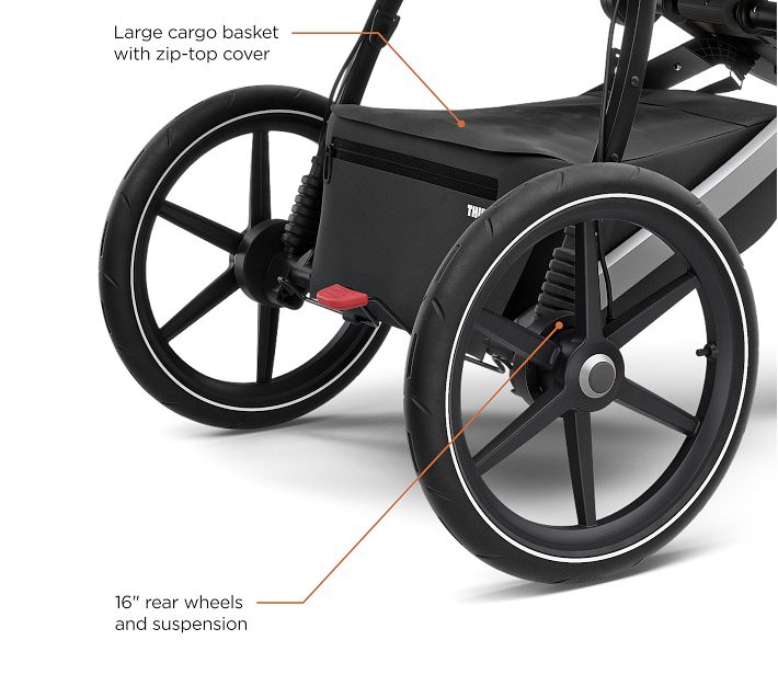 Thule Urban Glide 2 All-Terrain Stroller – JadaBug's Kids Boutique