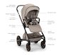 Nuna MIXX&#8482; Next + PIPA&#8482; aire RX Travel System