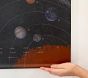 Homeroom Co. Solar System Banner Wall Art