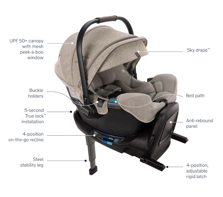 Nuna infant car seat base online