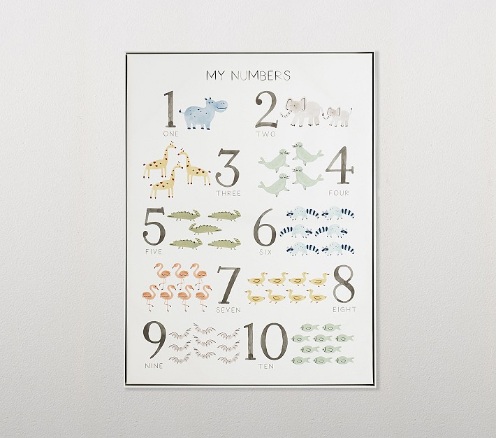 My Numbers Wall Art