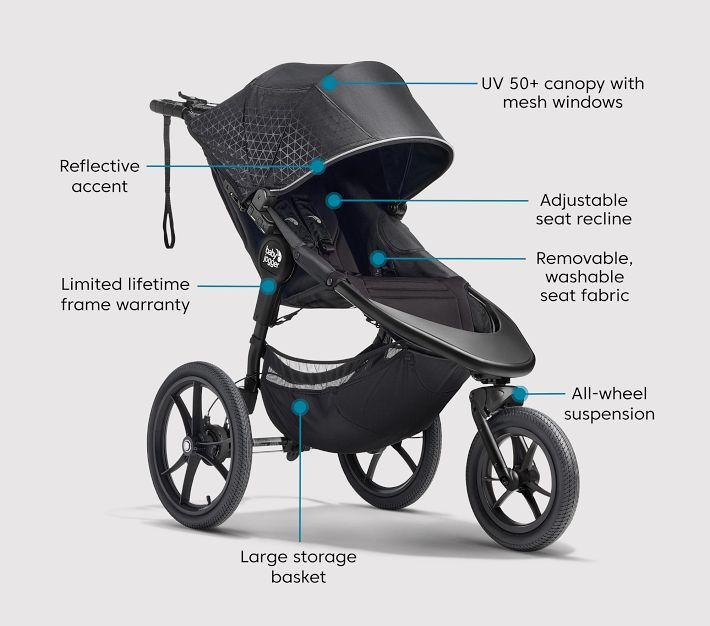 【美品】ベビージョガー サミット X3 baby jogger summit baby-jogger-summit-x3-stroller