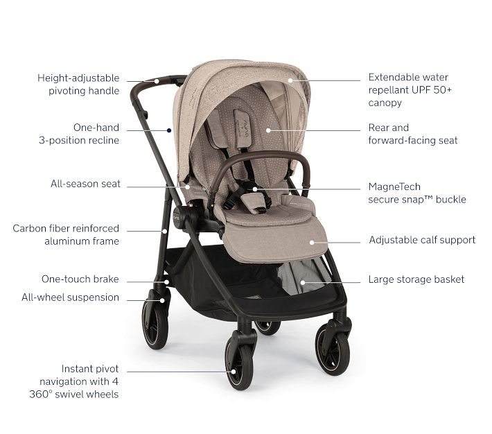 nuna-swiv-pipa-aire-rx-infant-