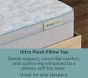 BeautySleep&#174; Ultra-Plush Pillow Top (15&quot;h)