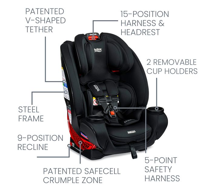 bugaboo donkey 5 nuna car seat adapter Turtle Air Shield by + Recline Base iphone 14 max pro Color:Flo Pink Fishfinder Garmin Striker Vivid With its easy