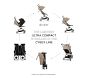 Cybex Libelle 2 Stroller