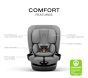 Cybex Callisto G 360 Select Rotating All-in-One Convertible Car Seat