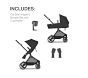 Cybex EOS 2-in-1 Stroller