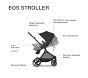 Cybex EOS 2-in-1 Stroller