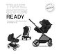 Cybex EOS 2-in-1 Stroller