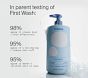 Coterie First Wash - 480ml