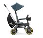 Doona™ Liki Trike S5