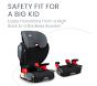 Britax Highpoint Backless Belt-Positioning Booster Seat