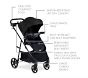 Britax Willow Brook S+ Infant Travel System