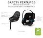Cybex Aton G2 Swivel Infant Car Seat