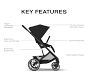 Cybex Balios S Lux &amp; Cloud G Pro Infant Travel System