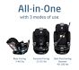 Maxi-Cosi® Emme 360 Rotating All-in-One Car Seat