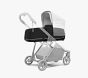 Thule Shine Compact City Stroller Bassinet