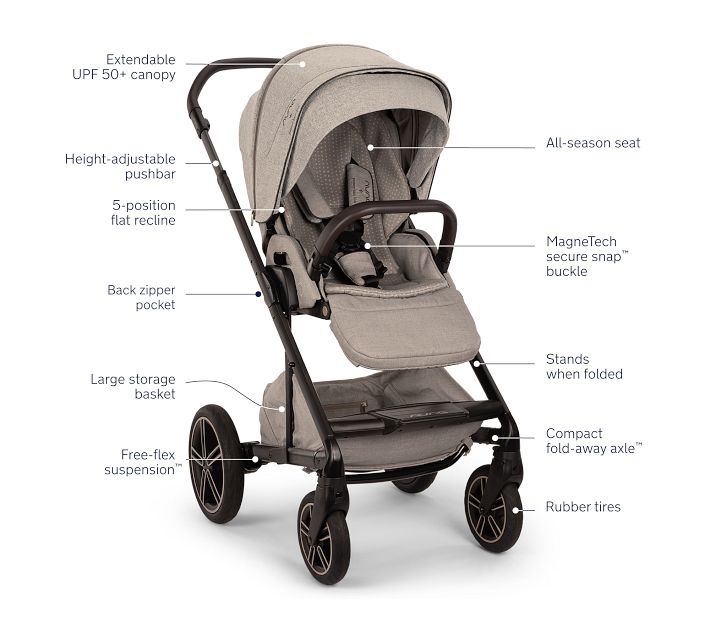 Nuna - MIXX Next + PIPA Aire RX Travel System, Caviar