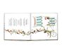 A Christmas Gift for Someone Like Me! Personalized Book