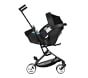 Cybex Libelle Stroller