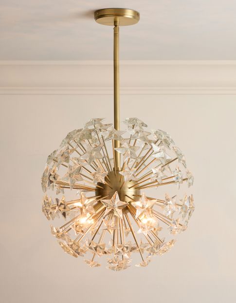 All Ceiling Lighting