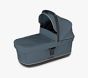 Thule Stroller Bassinet