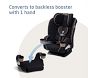 Maxi-Cosi® Kani 4-in-1 Convertible Car Seat