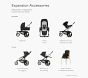Veer Switch &amp; Jog Stroller