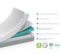 Tempurpedic<sup>®</sup> Tempur-Dream&trade; Crib & Toddler 2-Stage Mattress