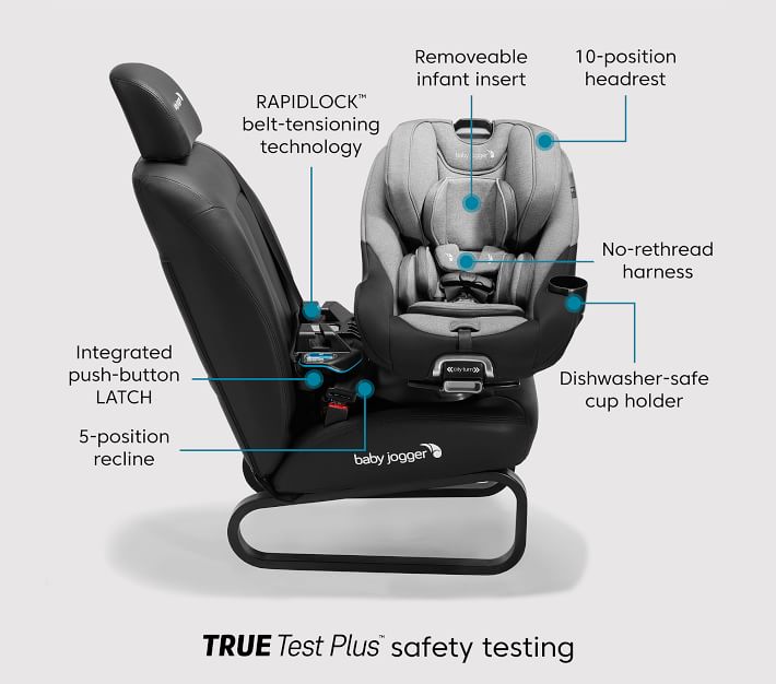 cybex car seat 0-4 years Callisto G 360 Rotating All-in-One Stormy Blue fresh25 INSTALLATION IN SECONDS Model:20 SALTIST HYPER S56-2/3 Libelle Ultra Lightweight Travel