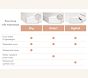 Babyletto Pure Core Yuzu Midi Mattress