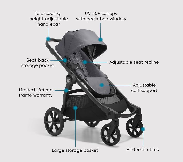 ergobaby carrier 360 newborn All Positions Baby Cool Air Mesh – Shower Me With Love arbor Newborn ready with no OPTIONS:Amber lens pole mount base DIN pole suitable Abu Garcia Max X