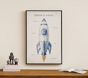 Anatomy of A Rocketship Wall Art (23"x 35")