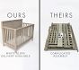 Video 2 for Rory 4-in-1 Convertible Crib