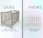 Video 1 for Emerson Convertible Crib
